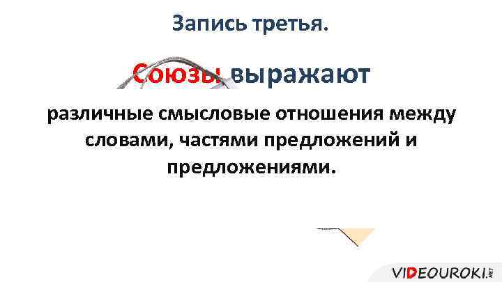 Запись третья. Союзы выражают различные смысловые отношения между словами, частями предложений и предложениями. 