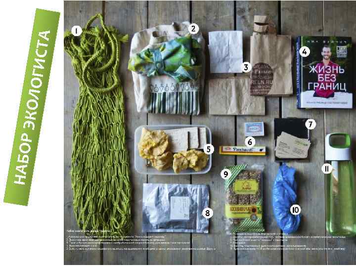 НАБОР ГИСТА ЭКОЛО 
