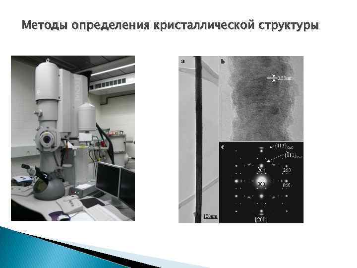 Методы определения кристаллической структуры 
