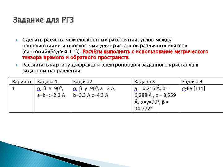 Задание для РГЗ Сделать расчёты межплоскостных расстояний, углов между направлениями и плоскостями для кристаллов