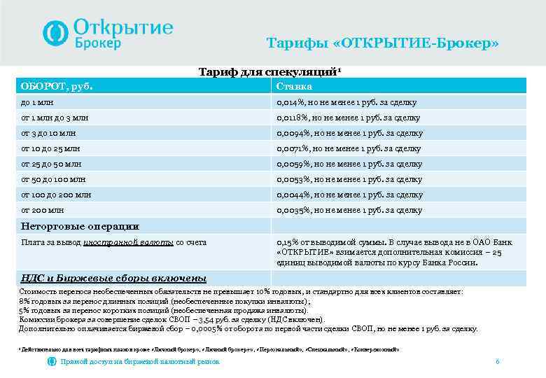 Тарифы «ОТКРЫТИЕ-Брокер» Тариф для спекуляций 1 ОБОРОТ, руб. Ставка до 1 млн 0, 014%,