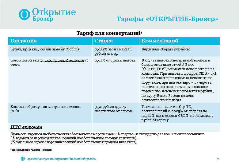 Тарифы «ОТКРЫТИЕ-Брокер» Тариф для конвертаций 1 Операция Ставка Комментарий Купля/продажа, независимо от оборота 0,