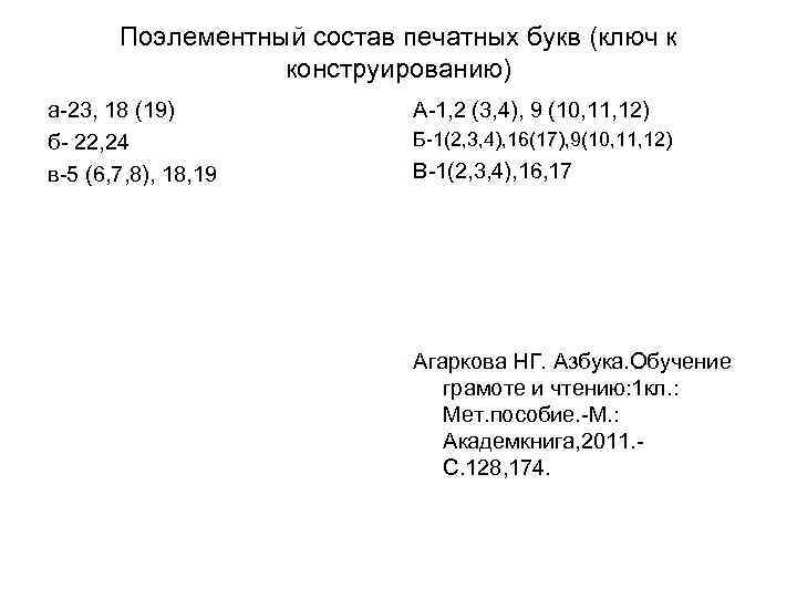 Поэлементный состав печатных букв (ключ к конструированию) а-23, 18 (19) б- 22, 24 в-5