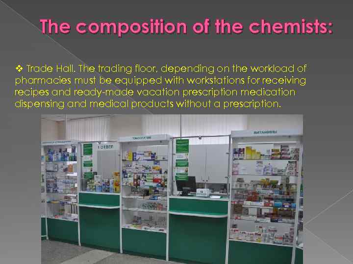 The composition of the chemists: v Trade Hall. The trading floor, depending on the