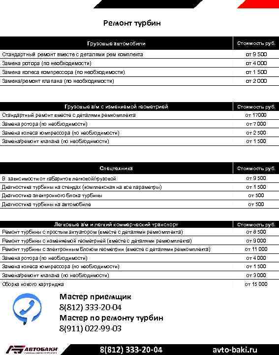 Ремонт турбин Грузовые автомобили Стоимость руб. Стандартный ремонт вместе с деталями рем комплекта от