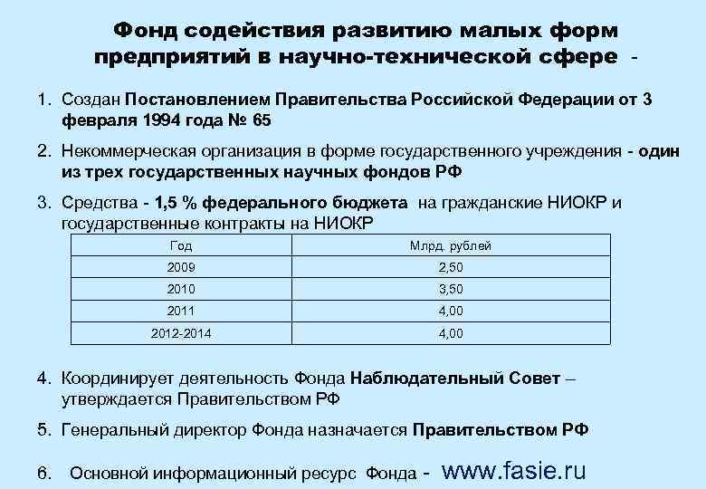 Фонд содействия развитию малых форм предприятий в научно-технической сфере 1. Создан Постановлением Правительства Российской