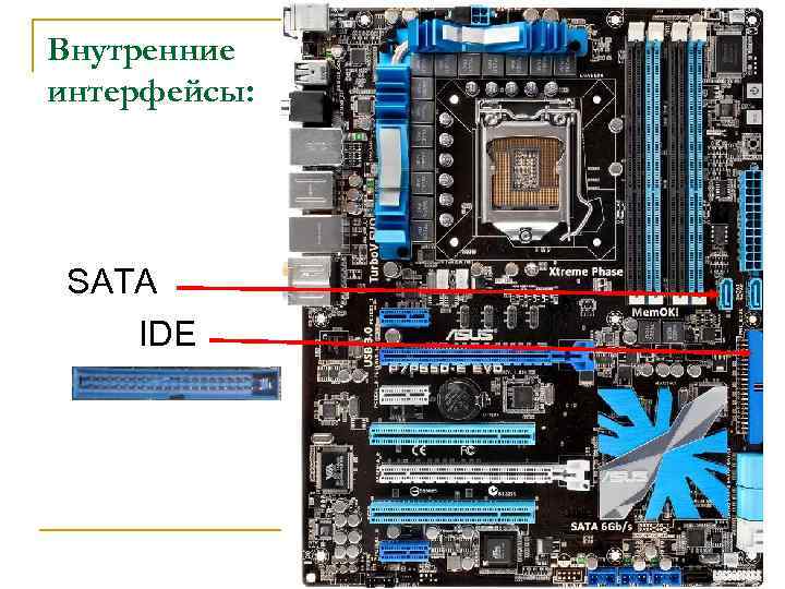 Внутренние интерфейсы: SATA IDE 