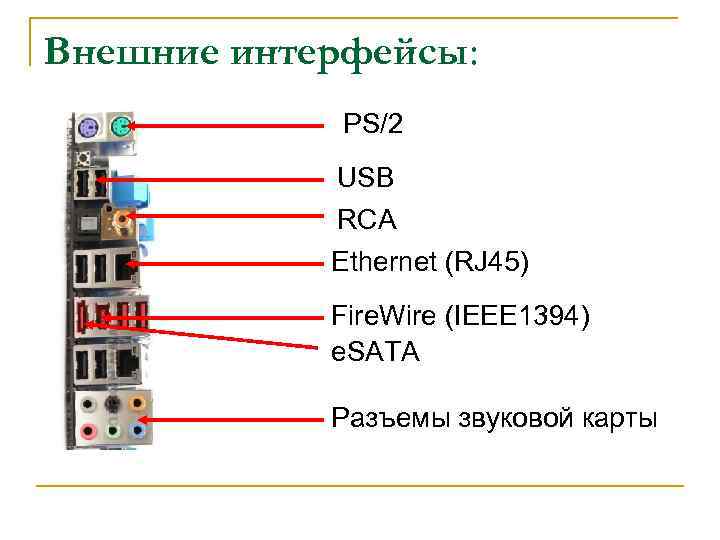 Внешние интерфейсы: PS/2 USB RCA Ethernet (RJ 45) Fire. Wire (IEEE 1394) e. SATA