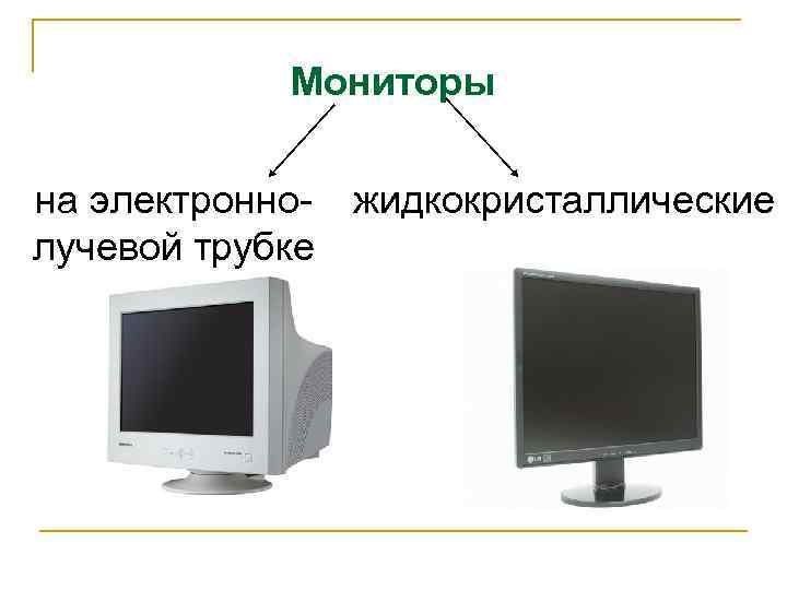 Мониторы на электронно- жидкокристаллические лучевой трубке 