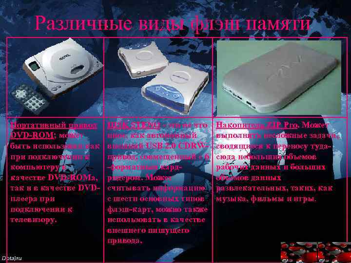 Различные виды флэш памяти Портативный привод DVD-ROM; может быть использован как при подключении к