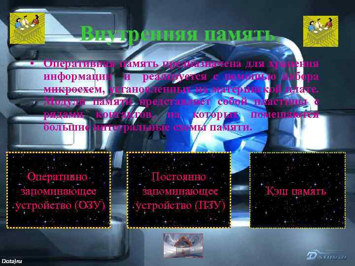 Внутренняя память • Оперативная память предназначена для хранения информации и реализуется с помощью набора