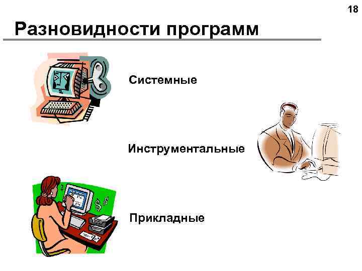 18 Разновидности программ Системные Инструментальные Прикладные 