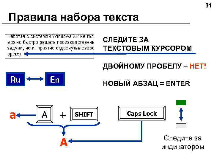 31 Правила набора текста СЛЕДИТЕ ЗА ТЕКСТОВЫМ КУРСОРОМ ДВОЙНОМУ ПРОБЕЛУ – НЕТ! En Ru