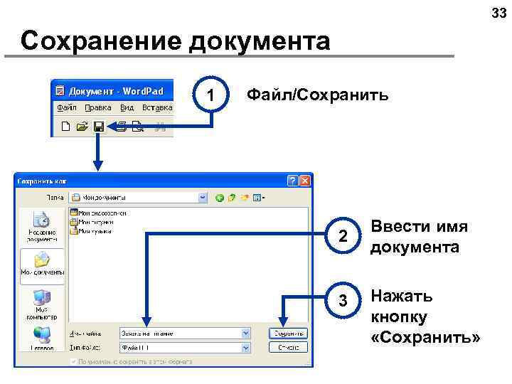 33 Сохранение документа 1 Файл/Сохранить 2 3 Ввести имя документа Нажать кнопку «Сохранить» 