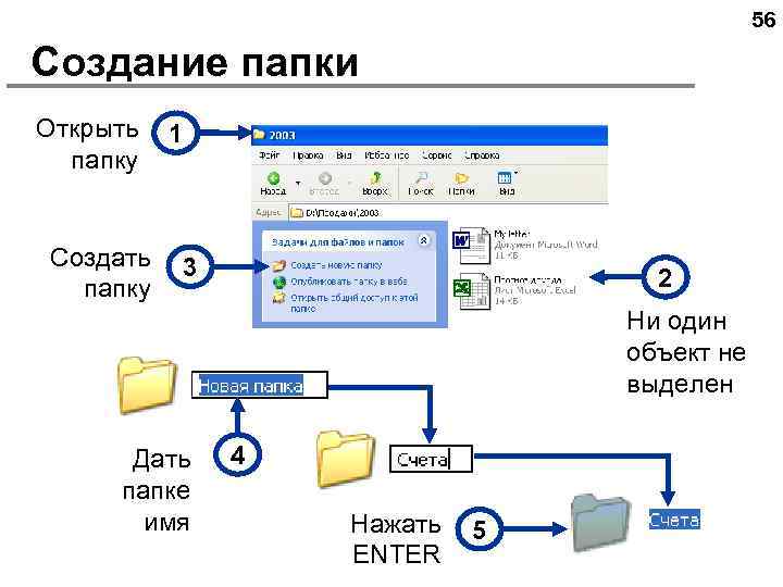 56 Создание папки Открыть папку Создать папку 1 3 Дать папке имя Ни один