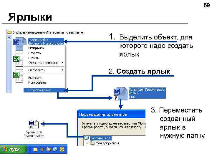 59 Ярлыки 1. Выделить объект, для которого надо создать ярлык 2. Создать ярлык 3.