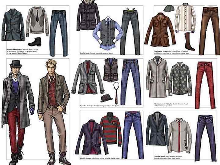 Виды мужских курток и их названия