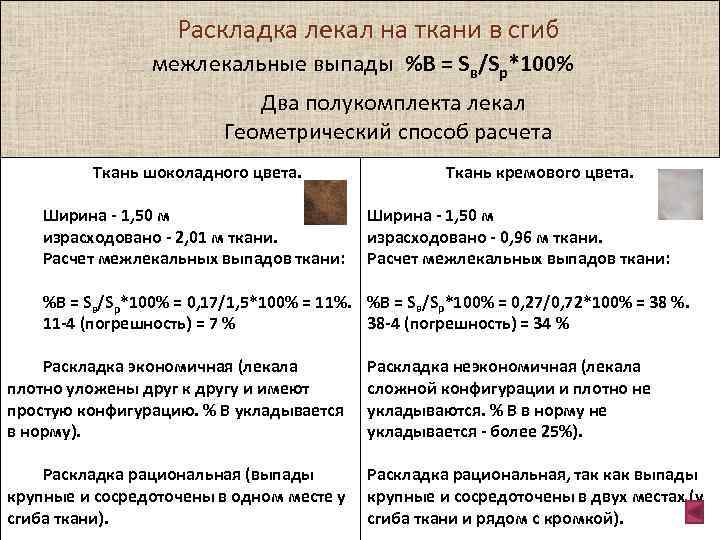 Раскладка лекал на ткани в сгиб межлекальные выпады %В = Sв/Sр*100% межлекальные выпады Два