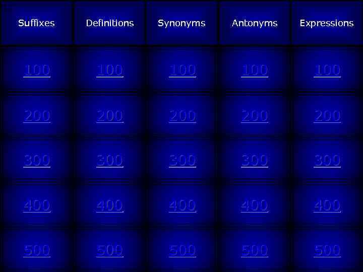 Suffixes Definitions Synonyms Antonyms Expressions 100 100 100 200 200 200 300 300 300