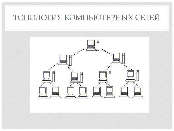 Какая топология изображена на рисунке