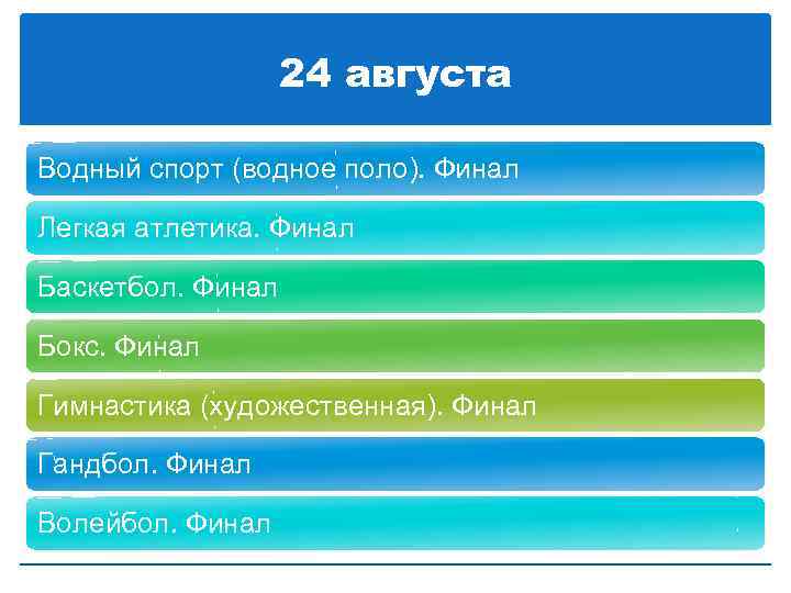 24 августа Водный спорт (водное поло). Финал Легкая атлетика. Финал Баскетбол. Финал Бокс. Финал