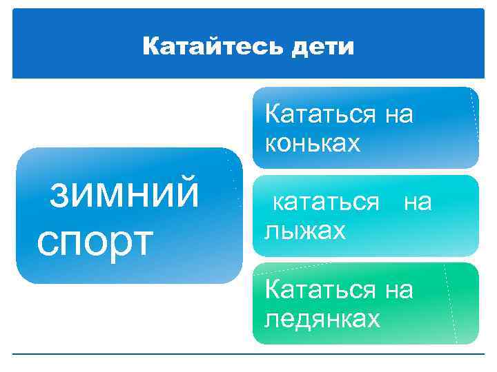 Катайтесь дети Кататься на коньках зимний спорт кататься на лыжах Кататься на ледянках 