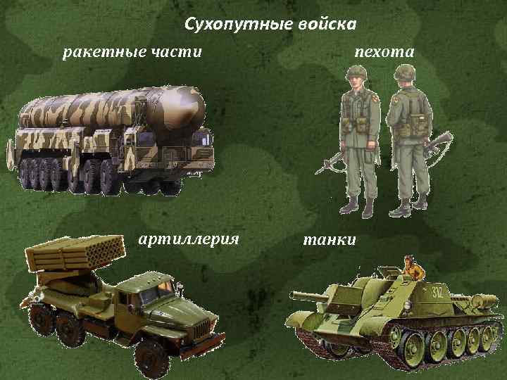 Сухопутные войска ракетные части артиллерия пехота танки 