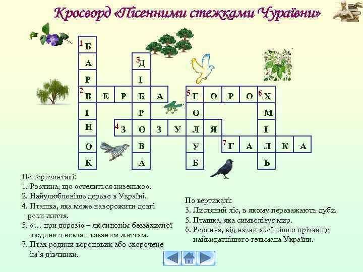 1 Б А Р 2 3 Д І В Е Р І Н Б