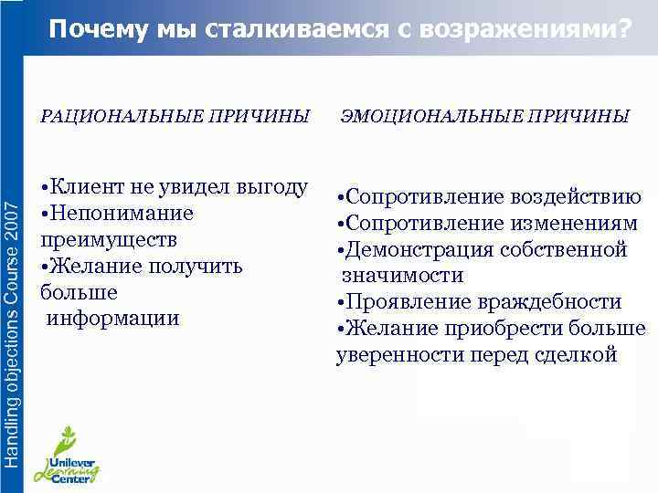 Почему мы сталкиваемся с возражениями? Handling objections Course 2007 РАЦИОНАЛЬНЫЕ ПРИЧИНЫ • Клиент не