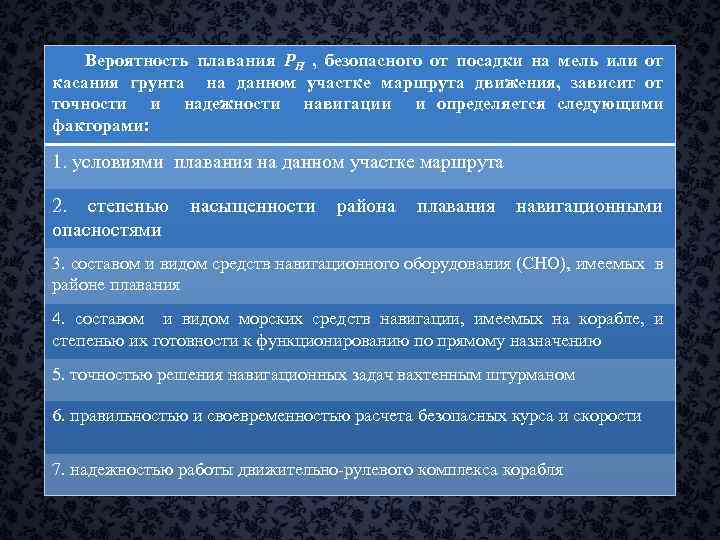 Вероятность плавания РН , безопасного от посадки на мель или от касания грунта на