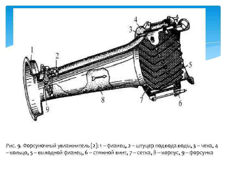  Рис. 9. Форсуночный увлажнитель [2]: 1 – фланец, 2 – штуцер подвода воды,