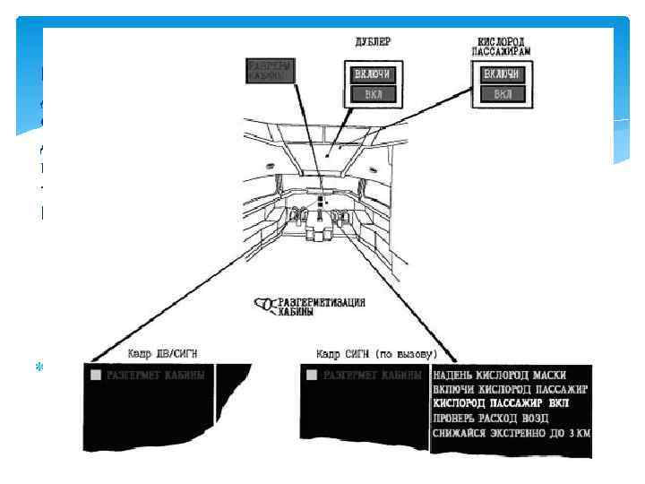  Особенности эксплуатации САРД Перед полётом на командном приборе устанавливается давление начала герметизации (обычно