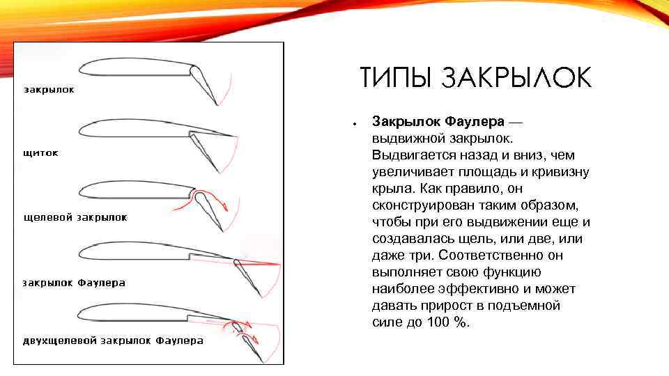 Закрылки. Щелевые закрылки самолета. Выдвижной щелевой закрылок. Закрылок Фаулера. Типы закрылков.