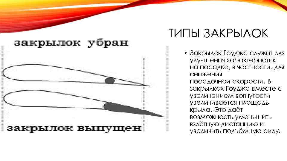 ТИПЫ ЗАКРЫЛОК • Закрылок Гоуджа служит для улучшения характеристик на посадке, в частности, для