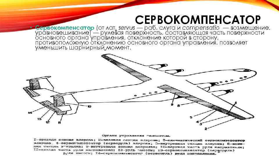 СЕРВОКОМПЕНСАТОР • Сервокомпенсатор (от лат. servus — раб, слуга и compensatio — возмещение, уравновешивание)