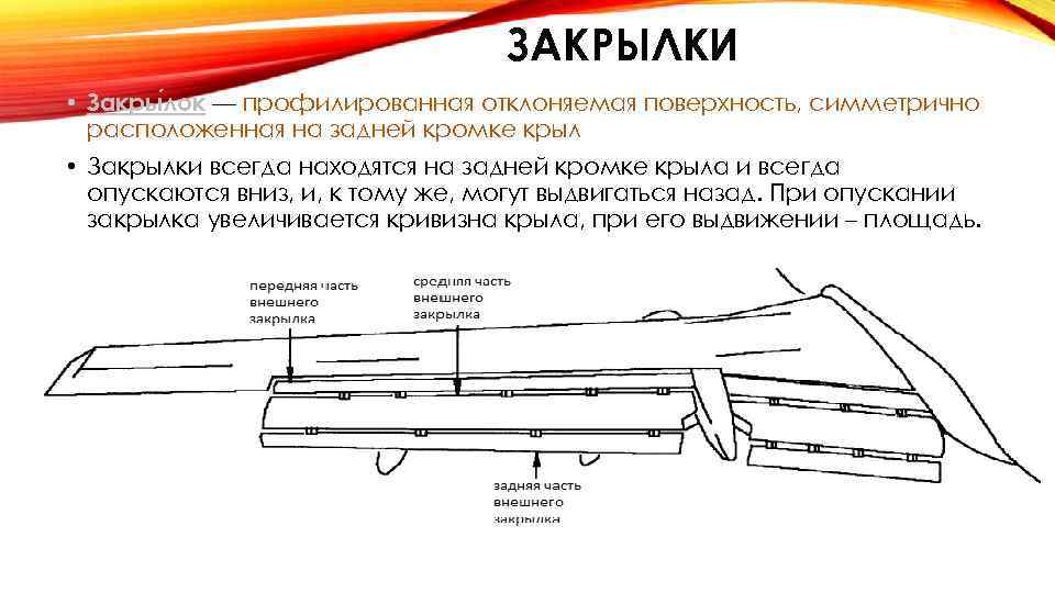 ЗАКРЫЛКИ • Закры лок — профилированная отклоняемая поверхность, симметрично расположенная на задней кромке крыл