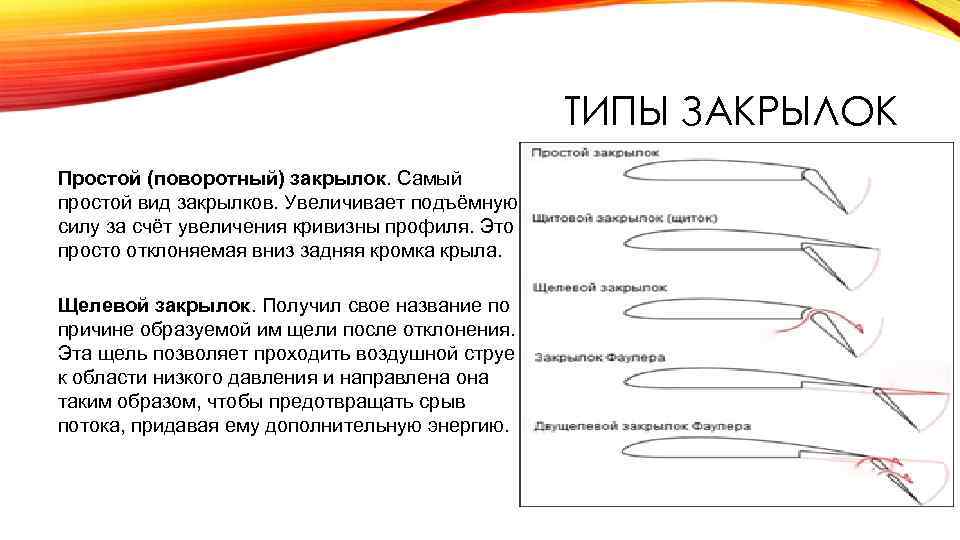 ТИПЫ ЗАКРЫЛОК Простой (поворотный) закрылок. Самый простой вид закрылков. Увеличивает подъёмную силу за счёт