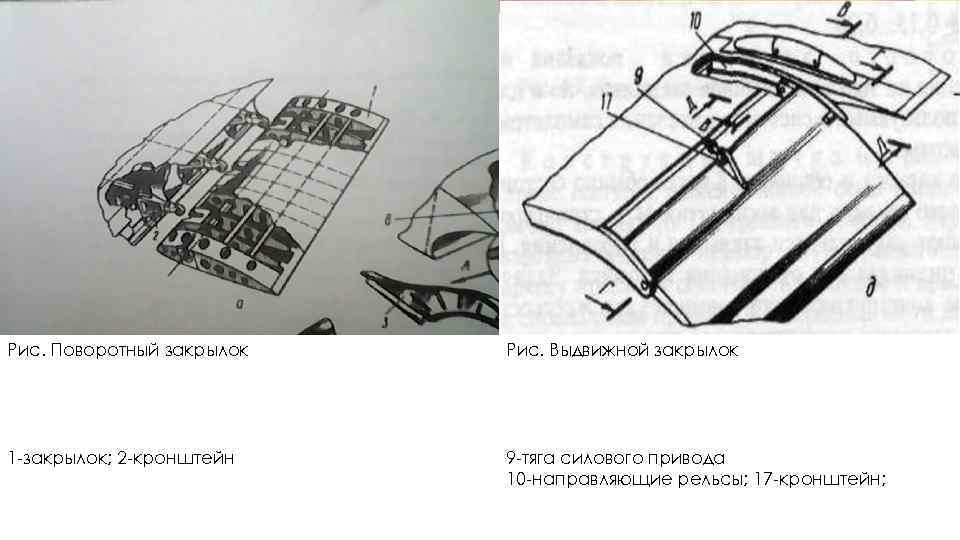 Рис. Поворотный закрылок Рис. Выдвижной закрылок 1 -закрылок; 2 -кронштейн 9 -тяга силового привода