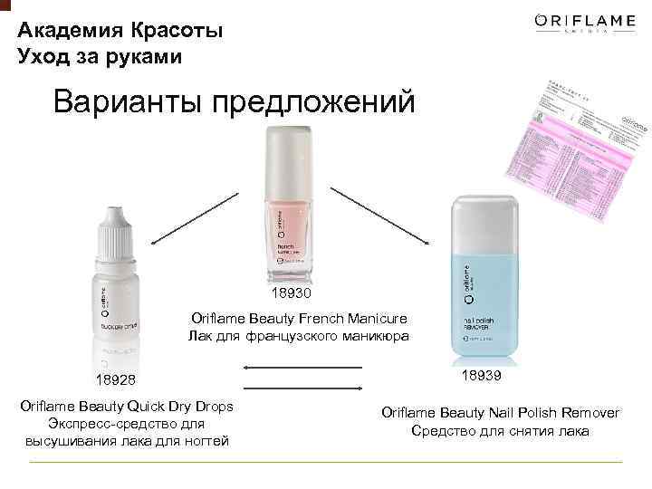 Академия Красоты Уход за руками Варианты предложений 18930 Oriflame Beauty French Manicure Лак для