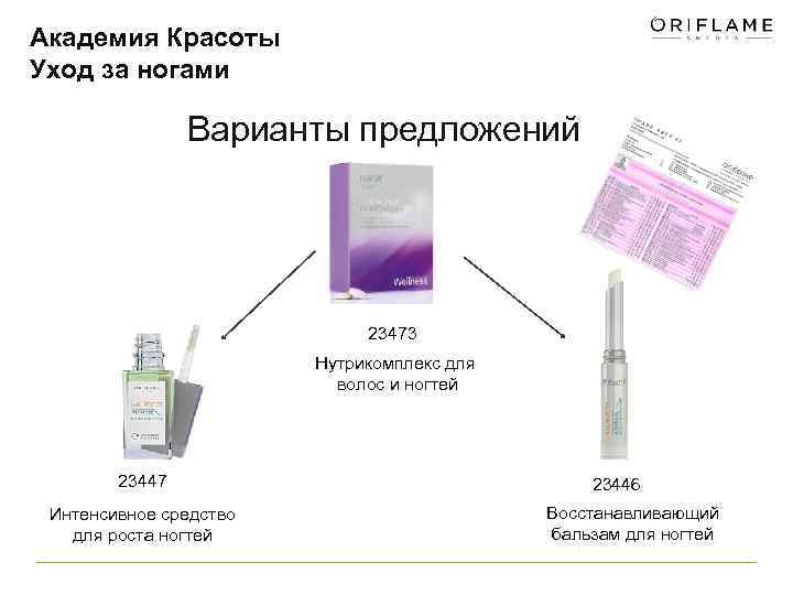 Академия Красоты Уход за ногами Варианты предложений 23473 Нутрикомплекс для волос и ногтей 23447