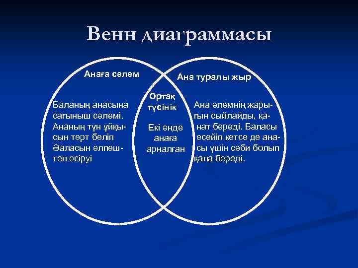 Венн диаграммасы Анаға сәлем Баланың анасына сағыныш сәлемі. Ананың түн ұйқысын төрт бөліп Әаласын