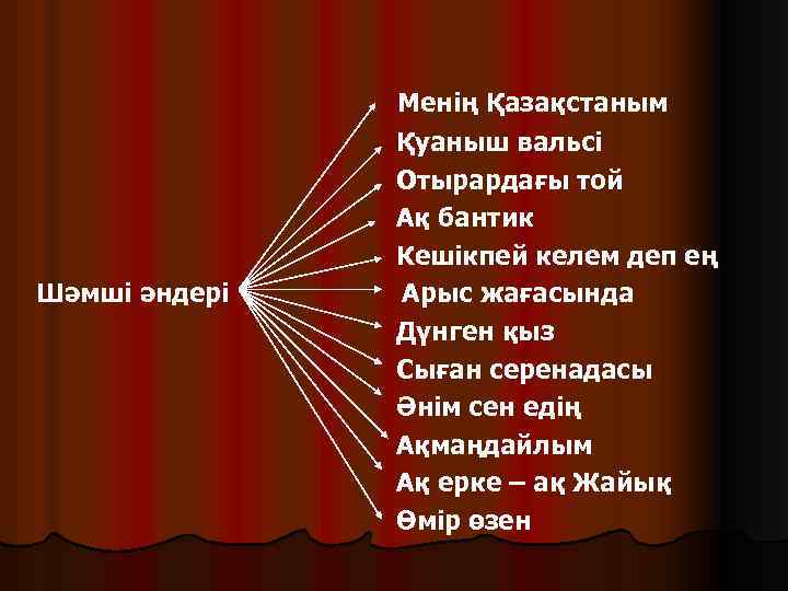 Шәмші әндері Менің Қазақстаным Қуаныш вальсі Отырардағы той Ақ бантик Кешікпей келем деп ең