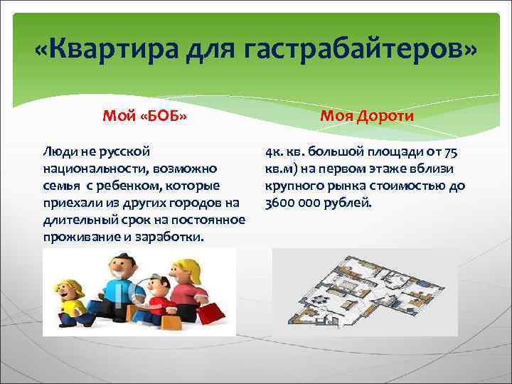  «Квартира для гастрабайтеров» Мой «БОБ» Моя Дороти Люди не русской национальности, возможно семья