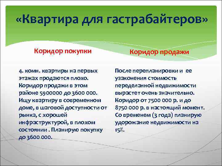  «Квартира для гастрабайтеров» Коридор покупки Коридор продажи 4. комн. квартиры на первых этажах