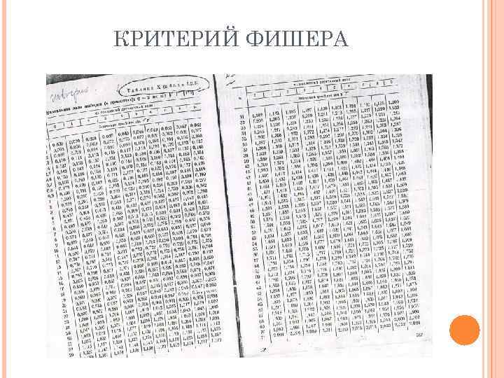 КРИТЕРИЙ ФИШЕРА 