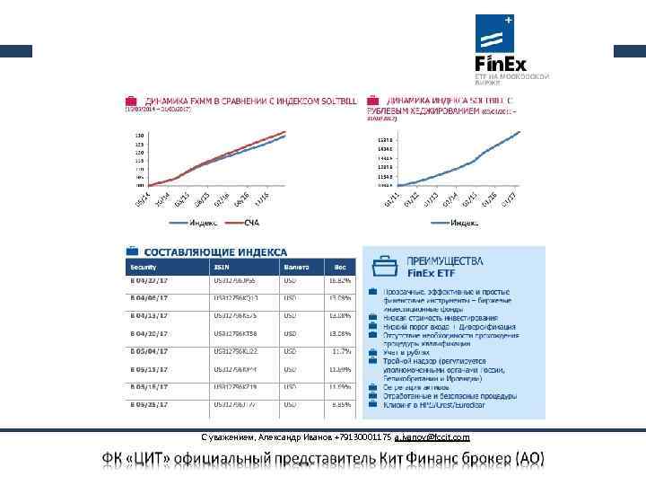  С уважением, Александр Иванов +79130001175 a. ivanov@fccit. com 