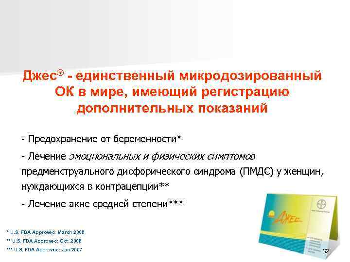 Джес® - единственный микродозированный ОК в мире, имеющий регистрацию дополнительных показаний - Предохранение от