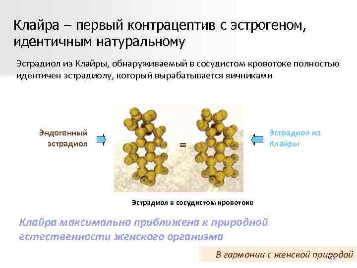 Клайра – первый контрацептив с эстрогеном, идентичным натуральному Эстрадиол из Клайры, обнаруживаемый в сосудистом