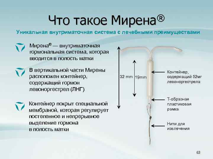 Что такое Мирена® Уникальная внутриматочная система с лечебными преимуществами Мирена® — внутриматочная гормональная система,