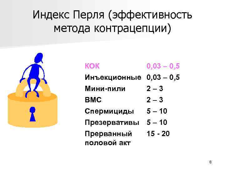 Индекс перла